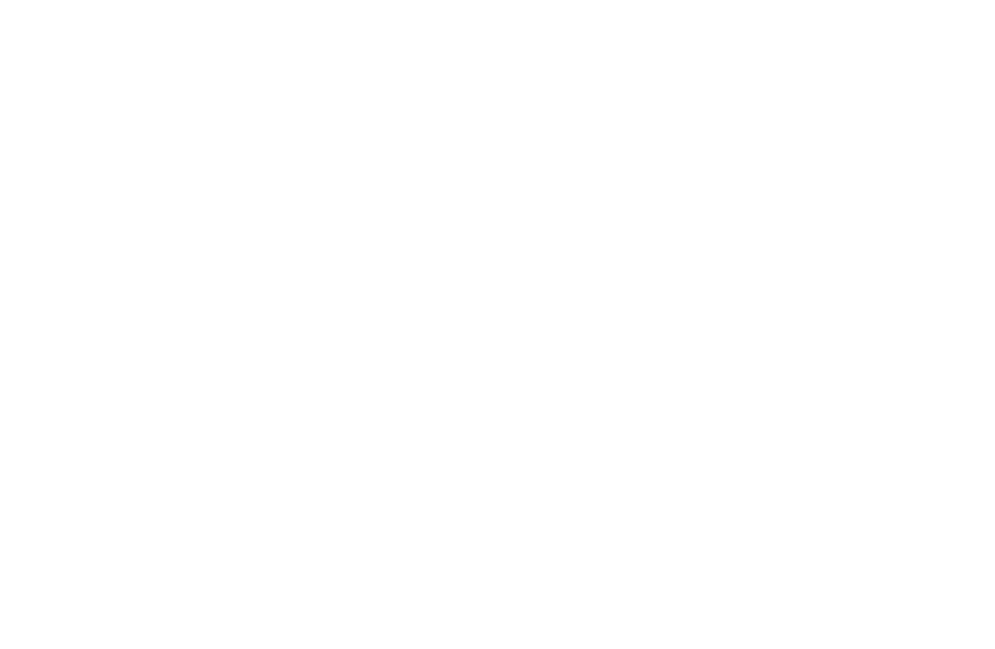Between you & me®